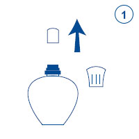 Cómo usa una Lamp Berger paso 1