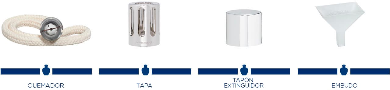 Accesorios Lampe Berger